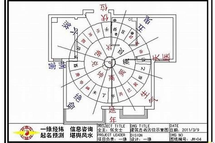 房屋风水的方向怎么看