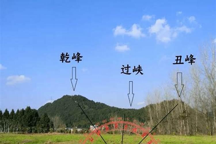 李双林阳宅择日方法