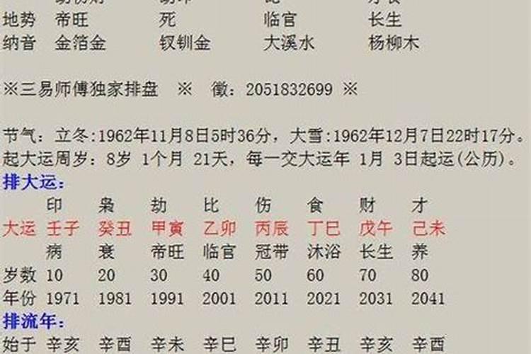 梦见被老虎追怎么破解