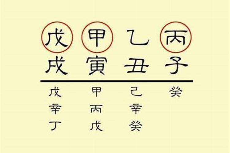 免费一生八字算流年运