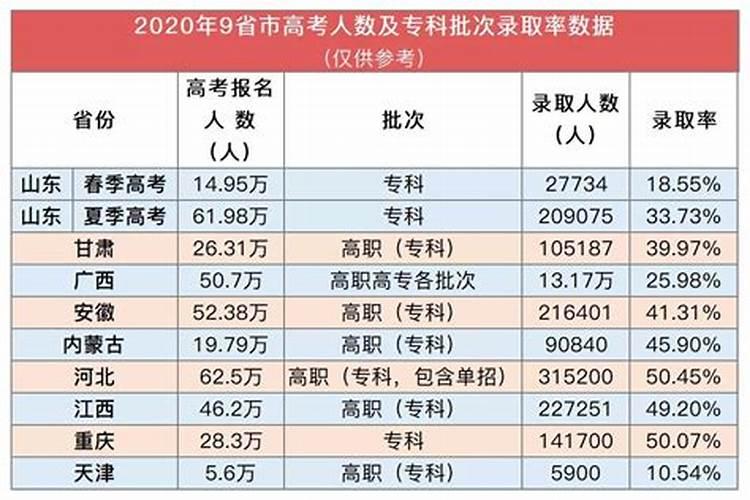 梦见坐电梯上升到楼顶了什么意思