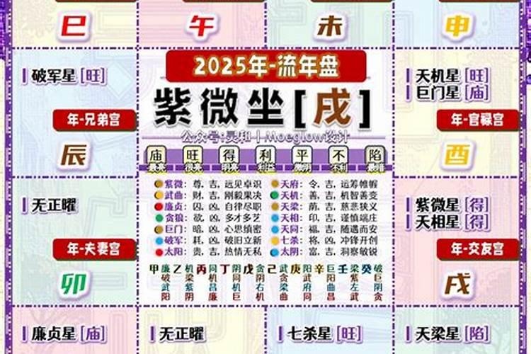 属牛的人在2021年的运气如何