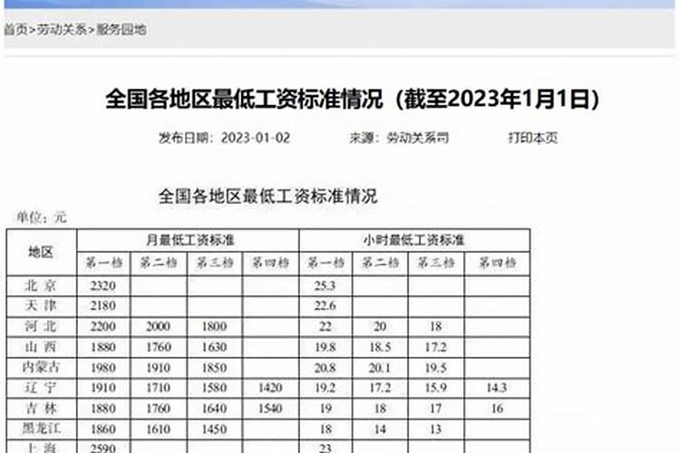 梦见和表哥喝酒划拳什么意思