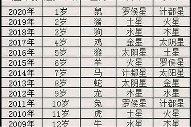 梦见和陌生男人亲昵拥抱