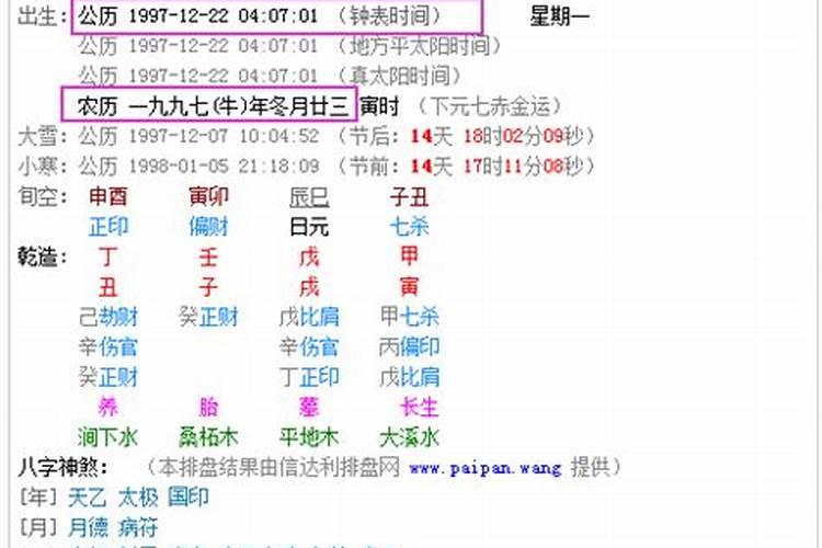 属兔87今年运势如何