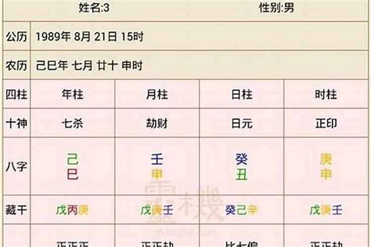 几斤几两算命表2019新版