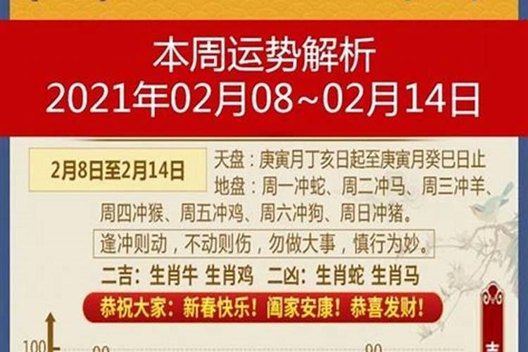 属猪女2022年婚姻运势怎么样