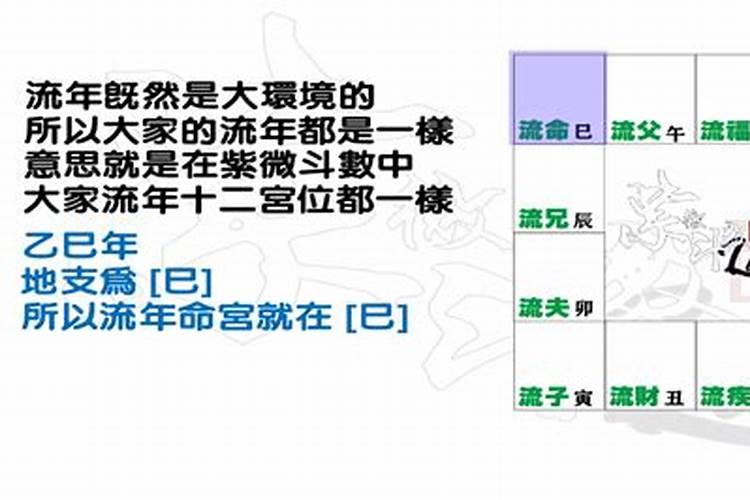 73年属牛人2022年运势运程每月运程详解