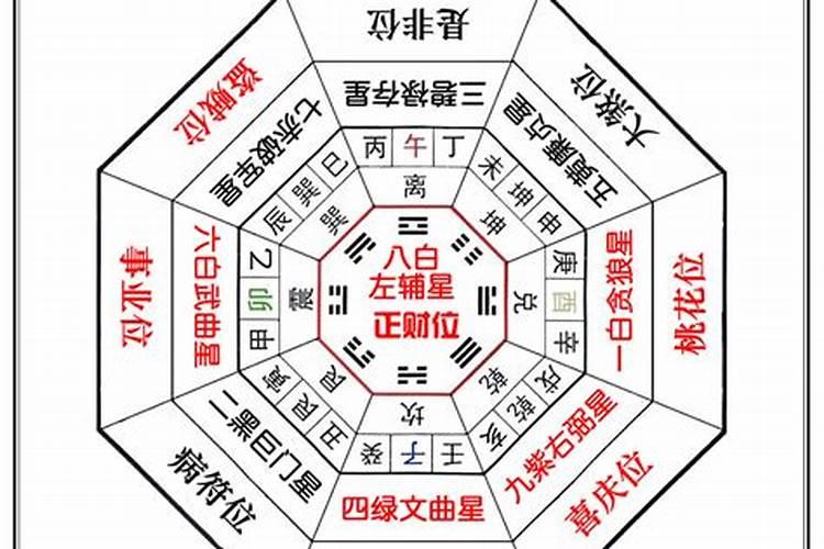 梦见老公开始对我好了怎么回事啊