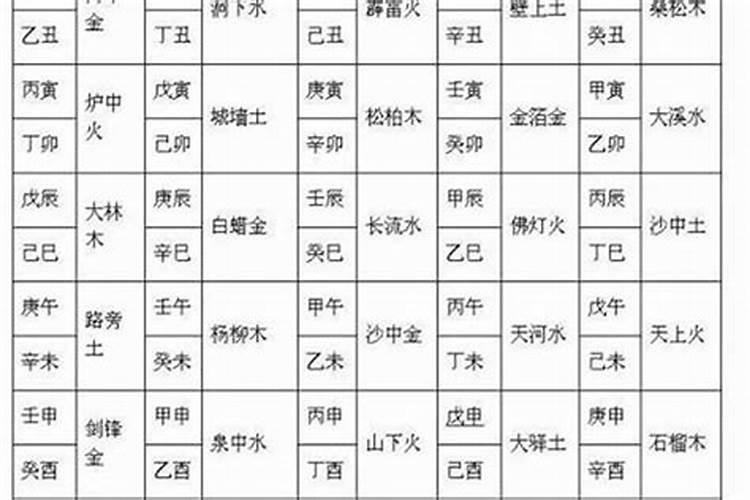 光字辈男孩起名大全及寓意