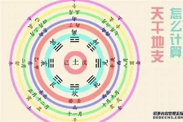 梦见自己是蛇变的什么意思