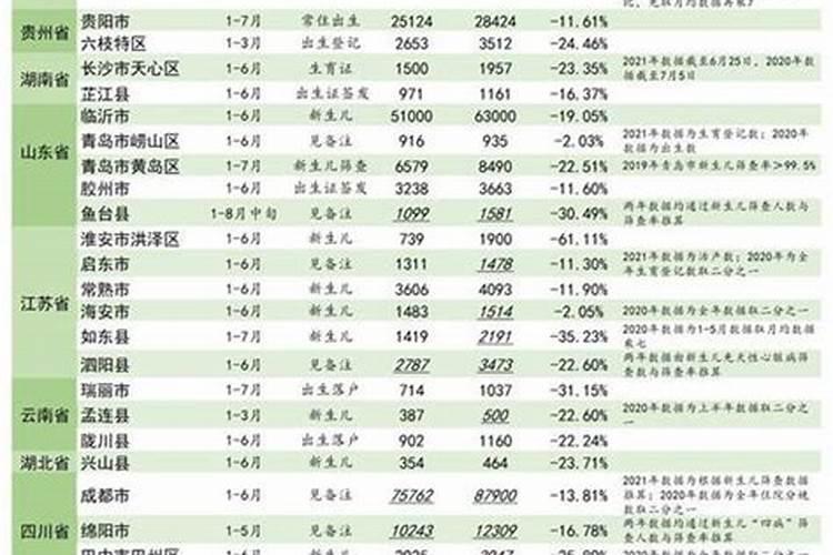 梦到自家老房子倒塌什么预兆