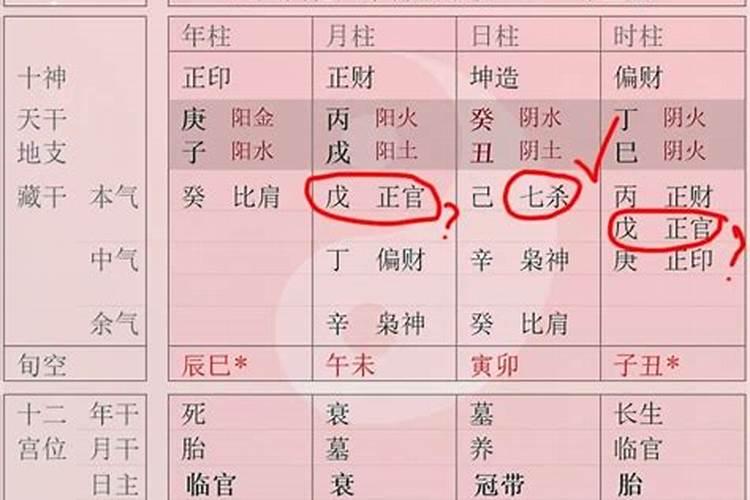 女人八字土旺火旺缺水性冷淡吗