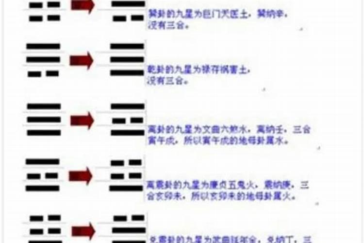 看搬家吉日只看房主的生辰八字吗可以吗