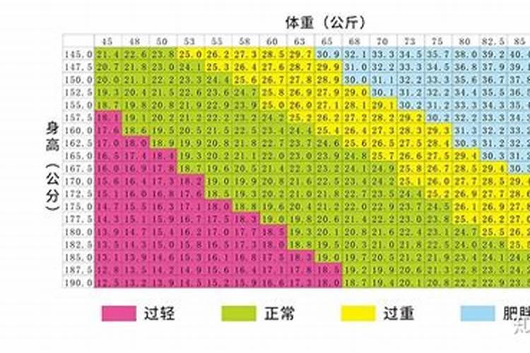 十二生肖什么动物身长体瘦