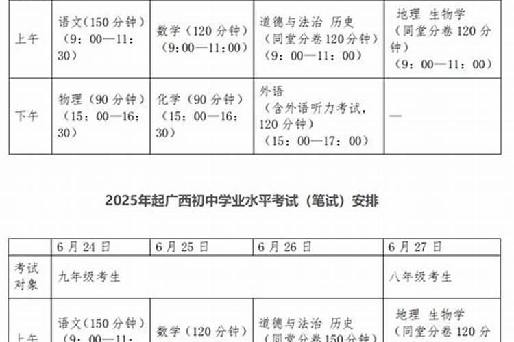 属鸡2021年5月运程