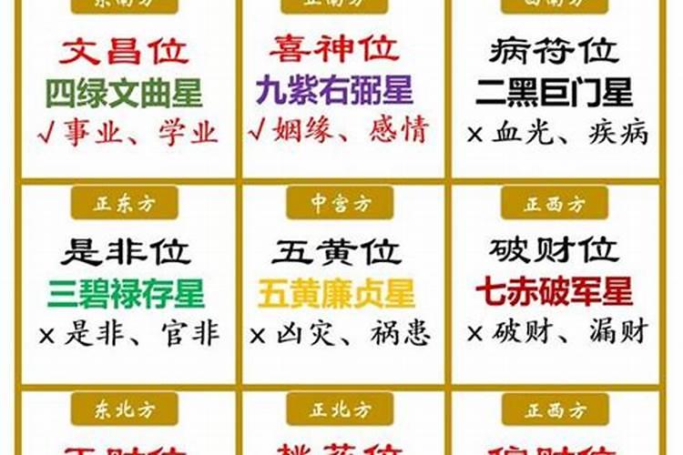 属兔2021年二月运势及运程