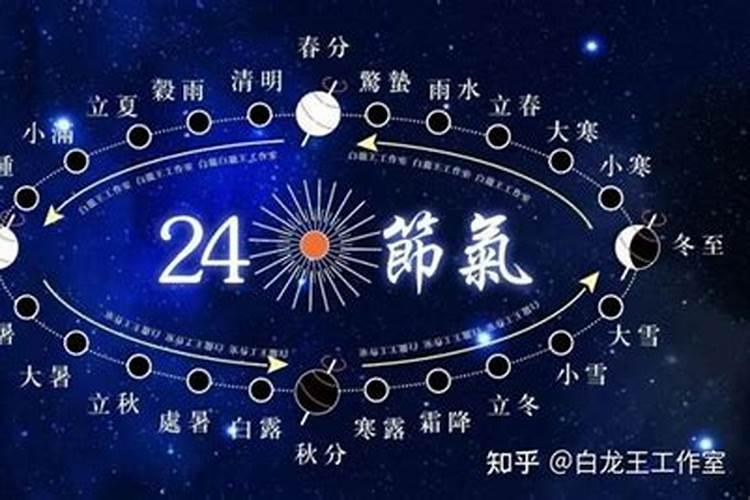 2021啥时候拜太岁