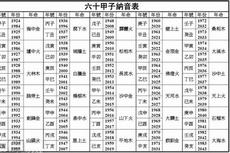 属什么犯太岁2023