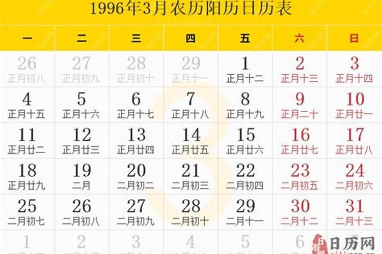 1996年阳历3月25运势如何