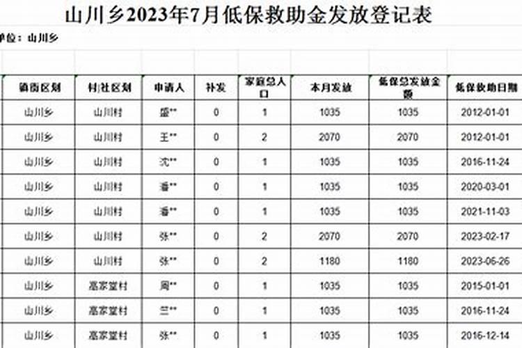 除夕是农历正月初九吗