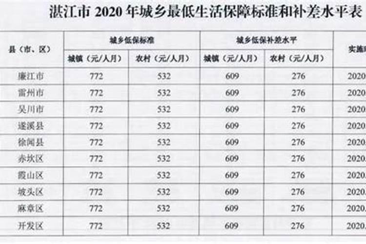 做梦梦到好多老鼠乱跑是什么意思周公解梦