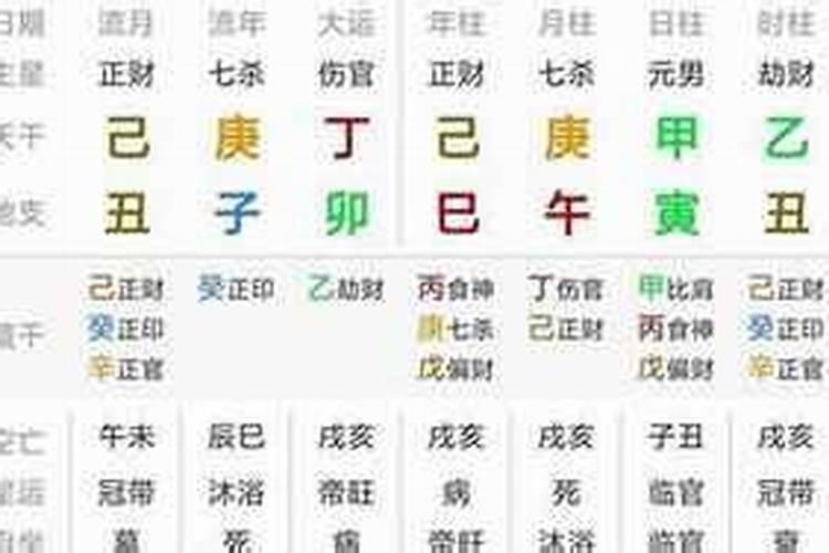 旋字五行属什么行业