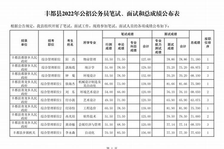 新房风水摆放什么物件