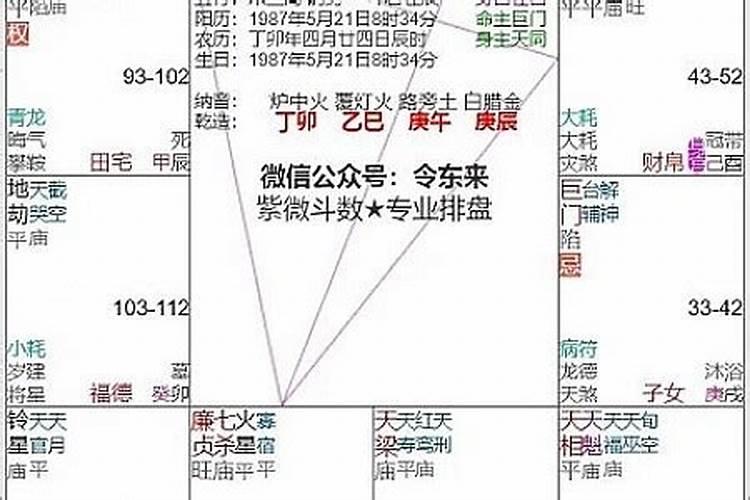 2023年生的宝宝属什么五行