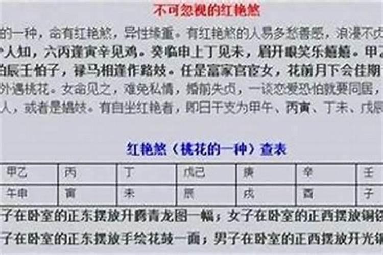 八字排盘中华盖是什么意思