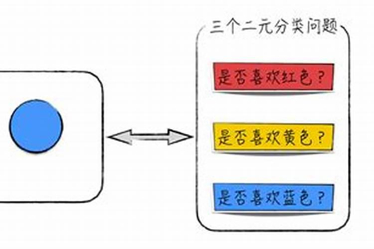 梦见死人抱活人什么原因