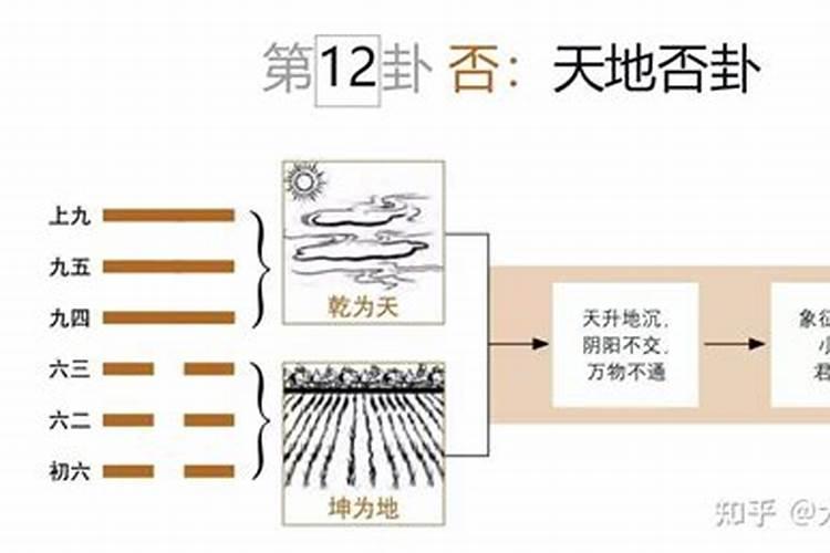 孕妇做梦流产了周公解梦