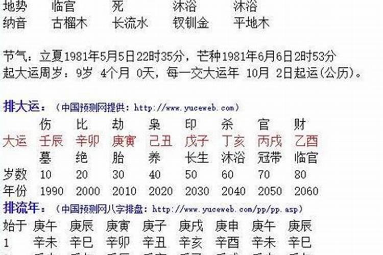 如果两个人生辰八字不合能结婚吗