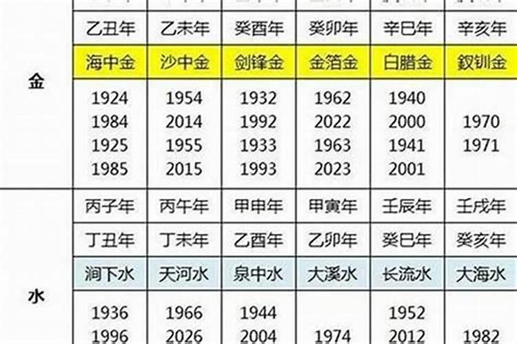 78年属马下半年运势2021