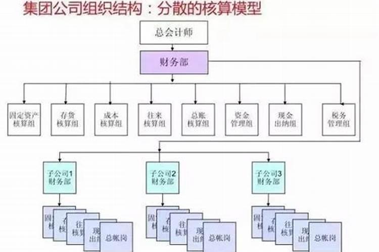 供财神水杯有什么讲究