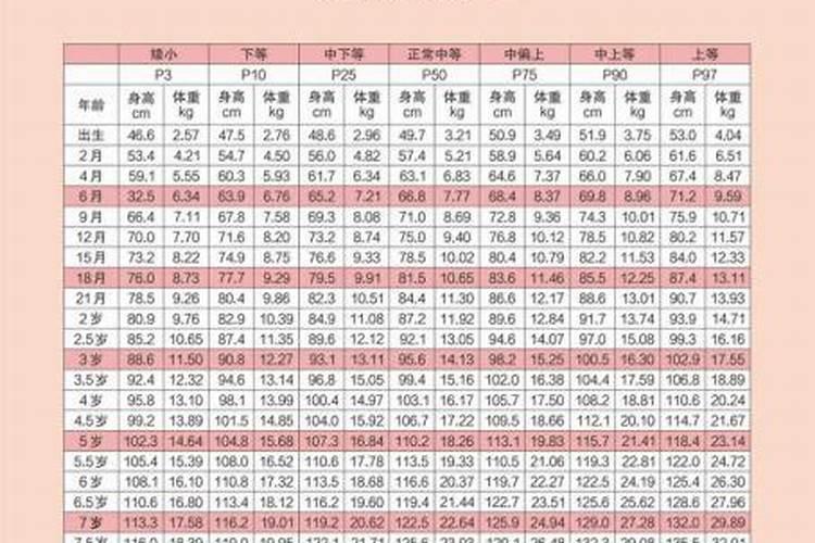 90男年女今年运势如何