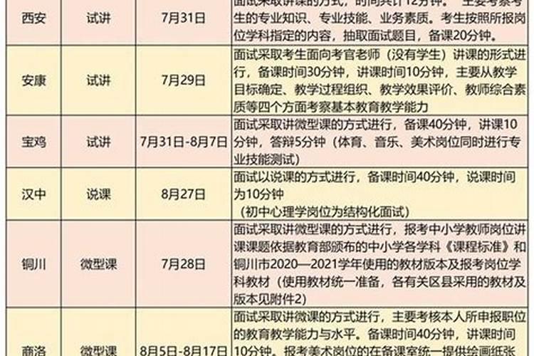 梦到已故奶奶又办丧事