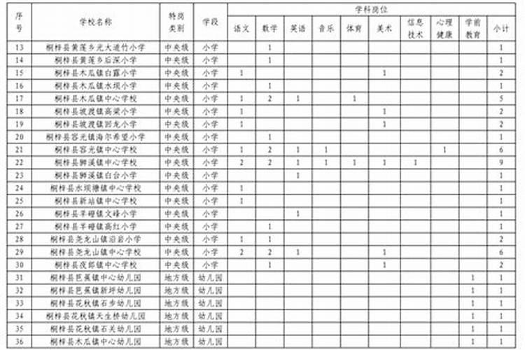 河源五行八卦塔事件