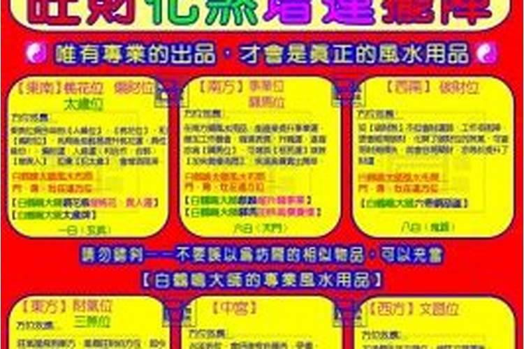 2021年防小人在什么方位