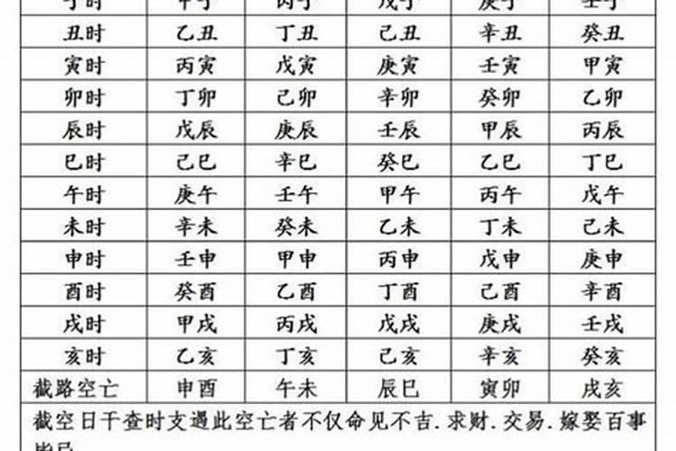 1997年出生今年的运势怎样