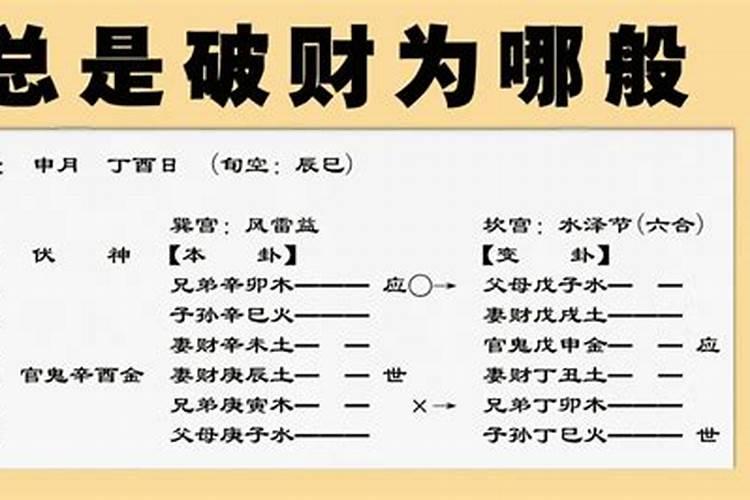 2025年阴历十月二十三出生运势