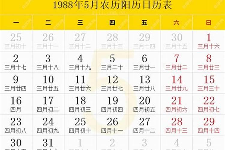 1988年农历十二月二十三是什么命