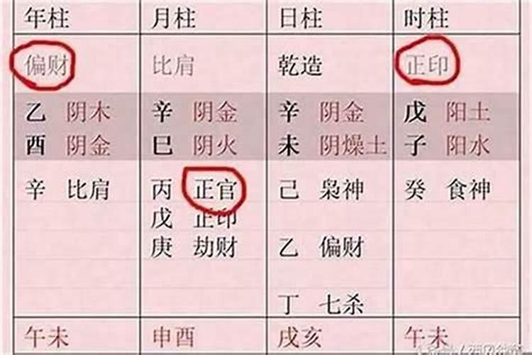 梦到小学同学的爸爸