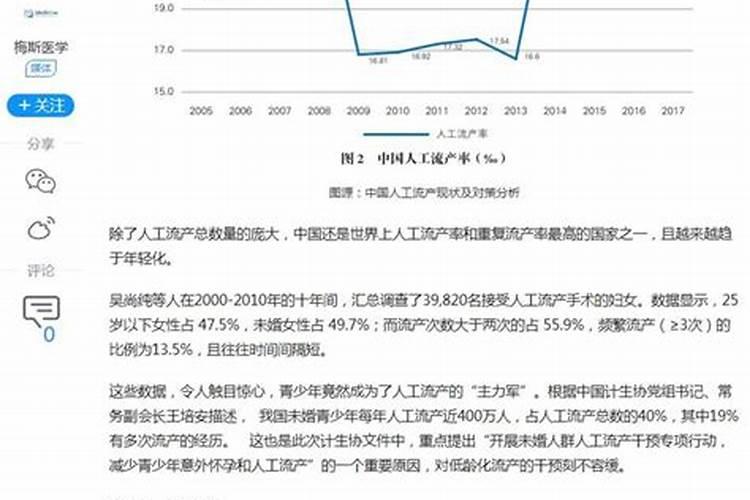 梦见牛发飙是什么预兆