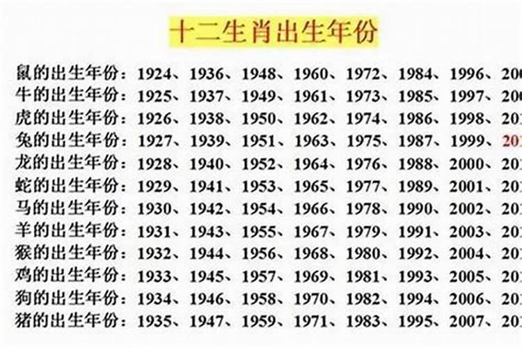 2023年五福临门是什么生肖