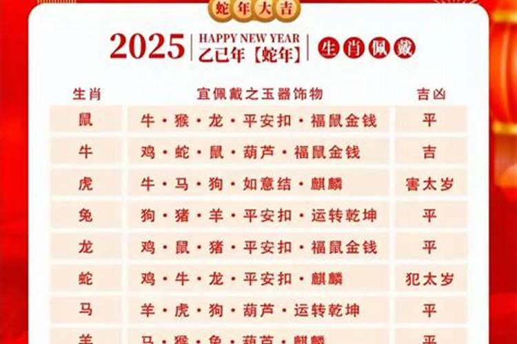 2021年值年太岁佩戴什么