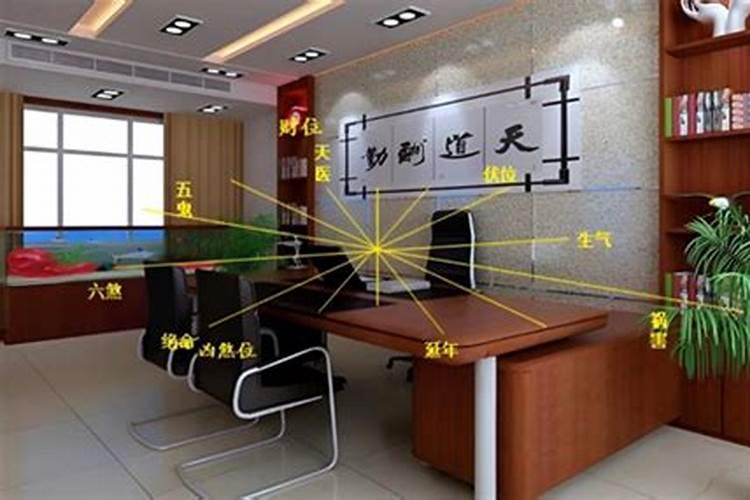 办公桌上4大风水禁忌