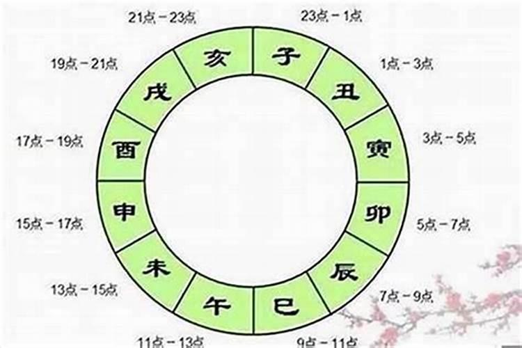 五行属木属火的字组合的名字