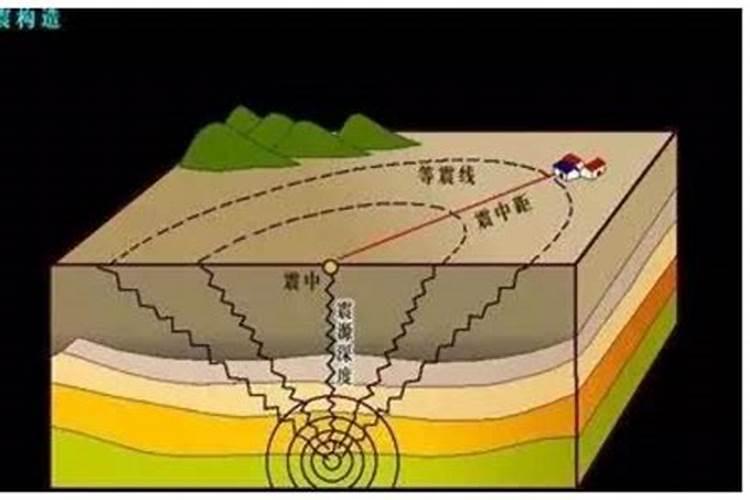 梦见熟人给我钱我收了什么意思