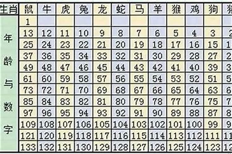 1975年属兔女人婚配属相，1975年出生的属兔人命运如何